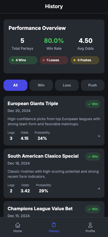 ParlayMind App - Historical performance and results