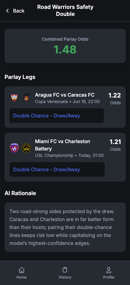 ParlayMind App - Detailed parlay view with betting legs